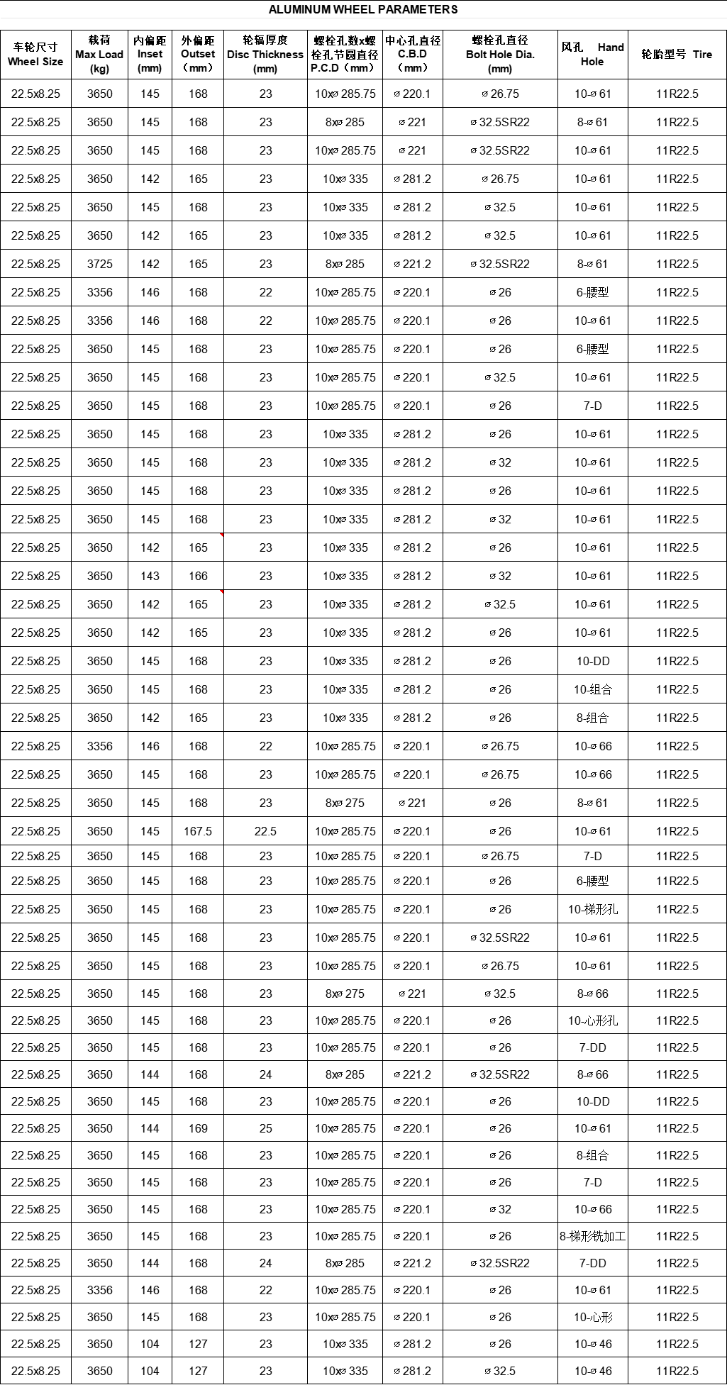 1690442278640