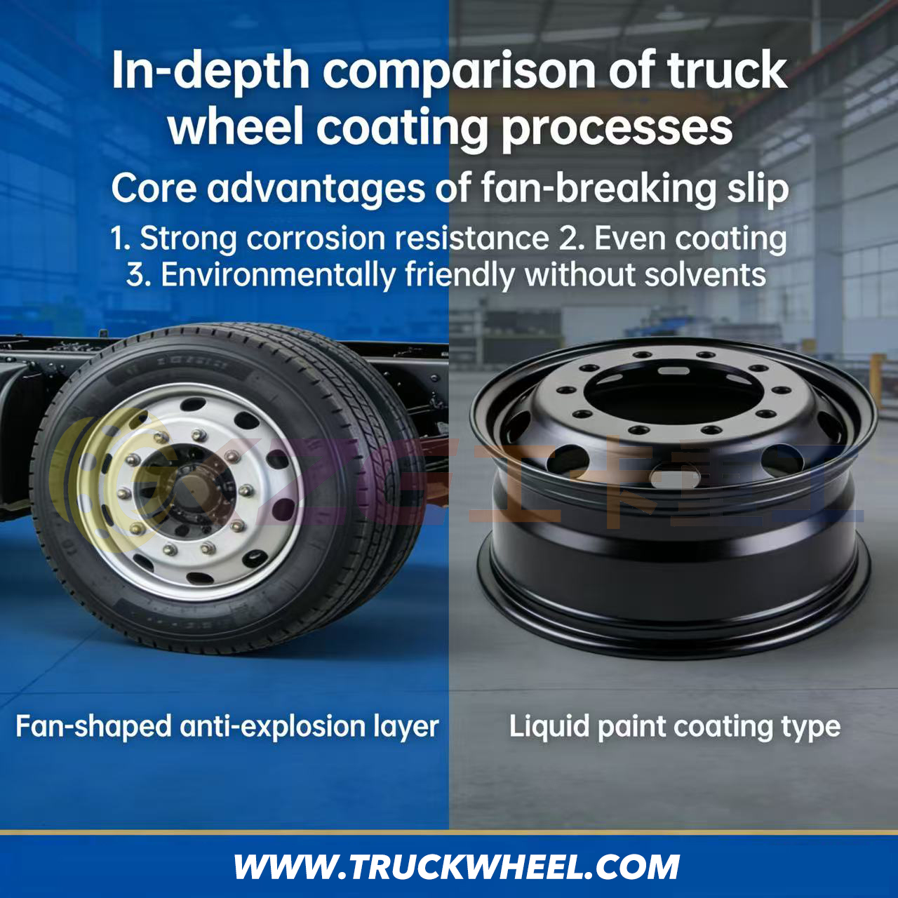 In-depth Comparison: Powder Coating Vs. Liquid Painting for Truck Wheels