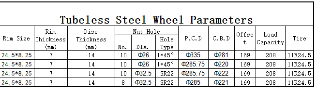 245.825 0