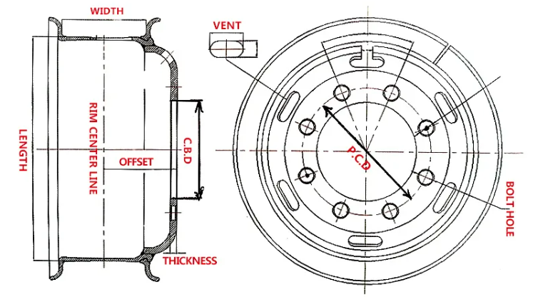 drawing sheet