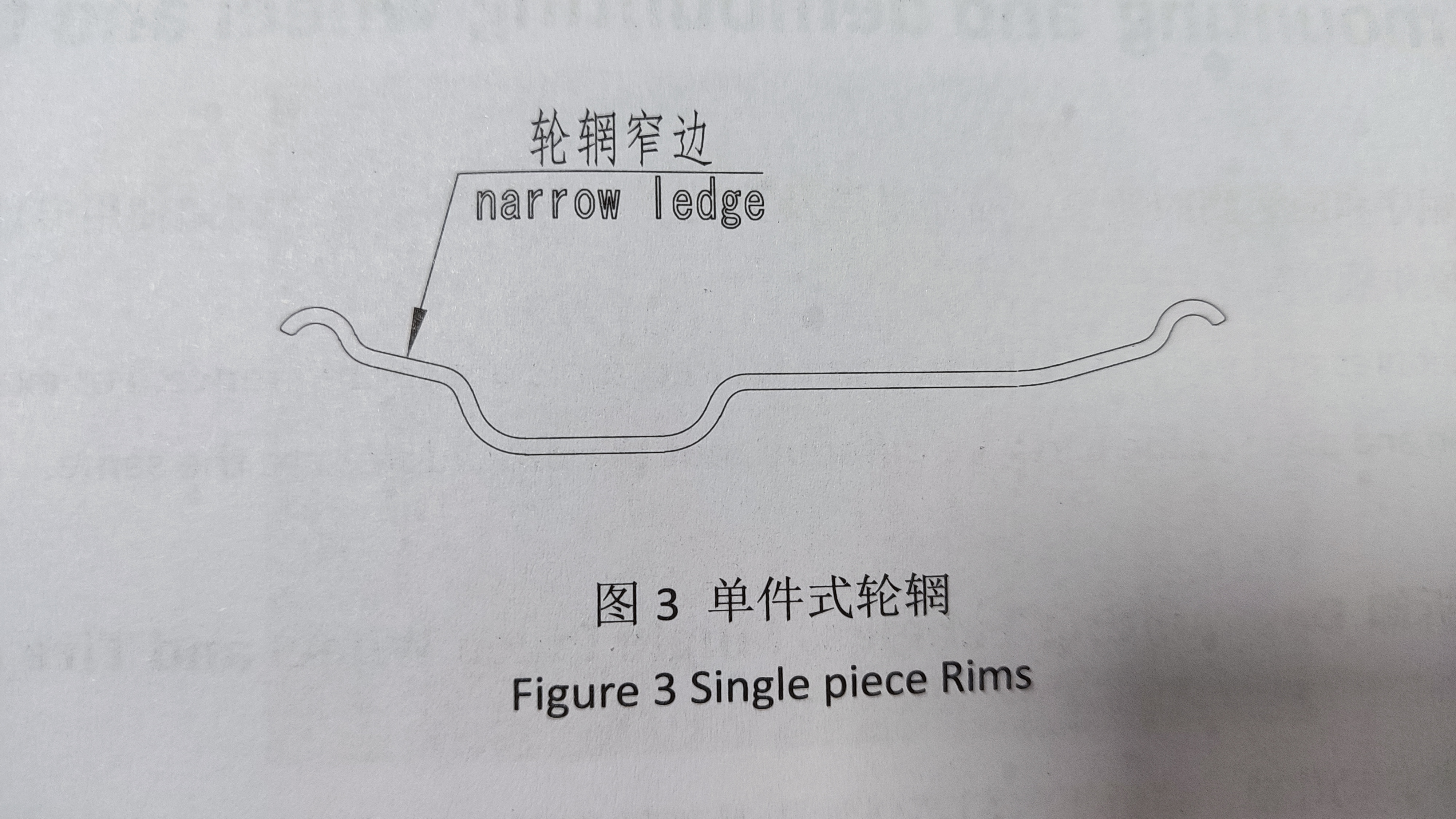 单件式