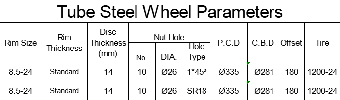 Tube 8.5-24