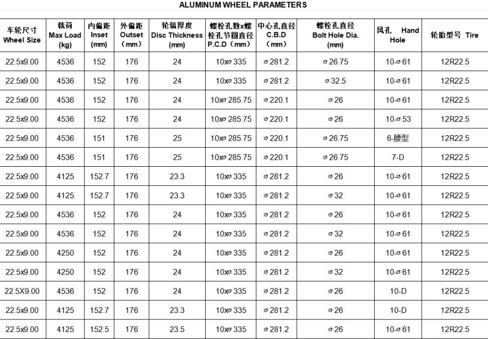 屏幕截图 2024-03-29 145849