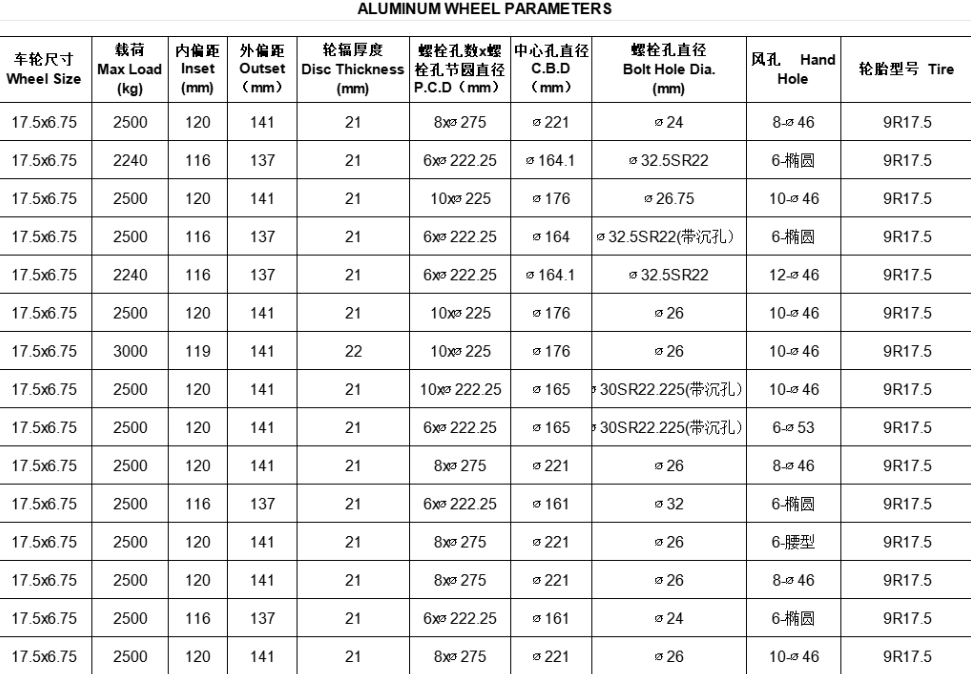 屏幕截图 2024-04-07 115648