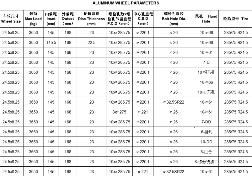 屏幕截图 2024-04-07 133944