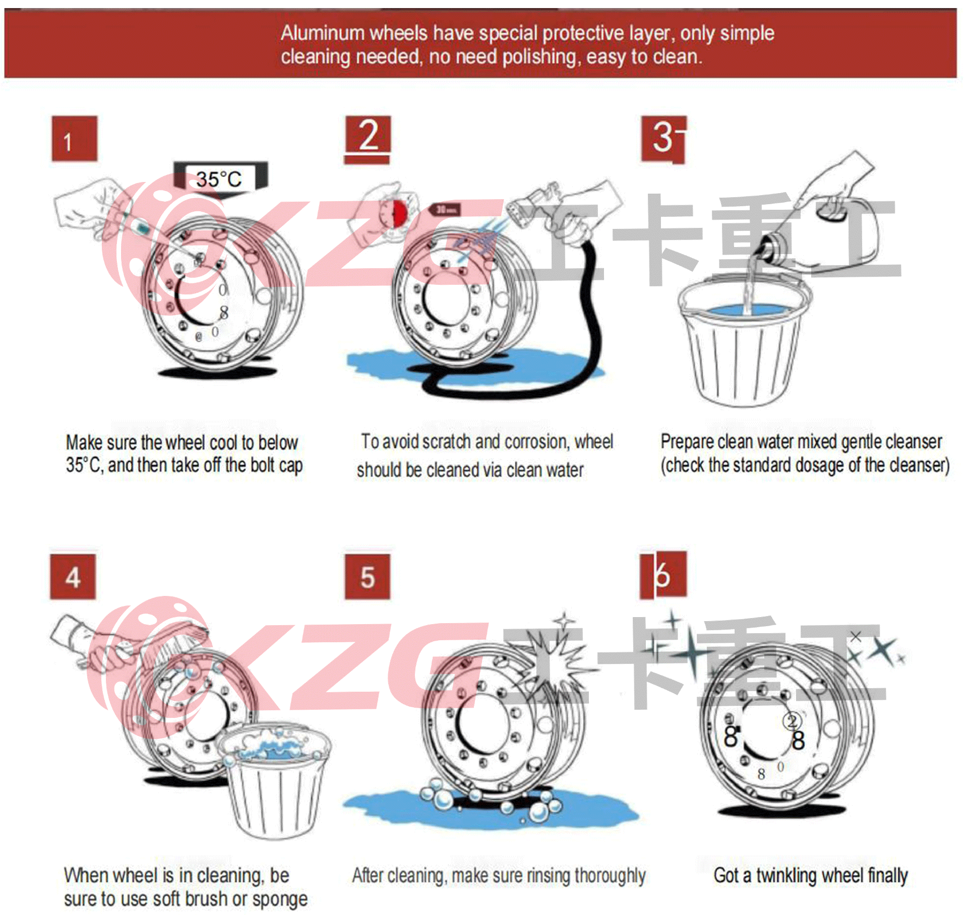 ALUMINUM WHEEL CLEANING METHOD