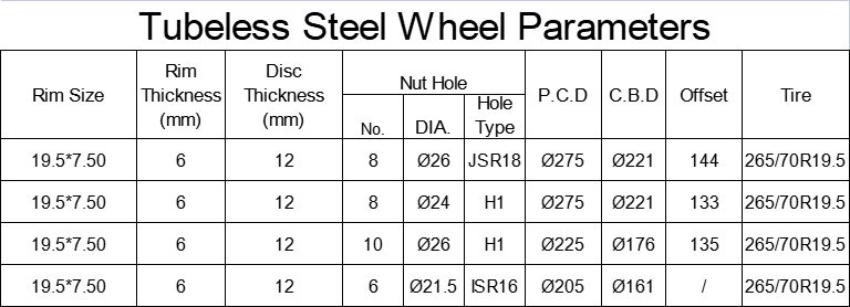 tubeless 19.5X7.5
