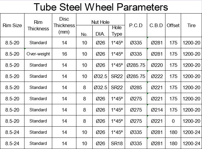 tube 8.5-20 8.5-24
