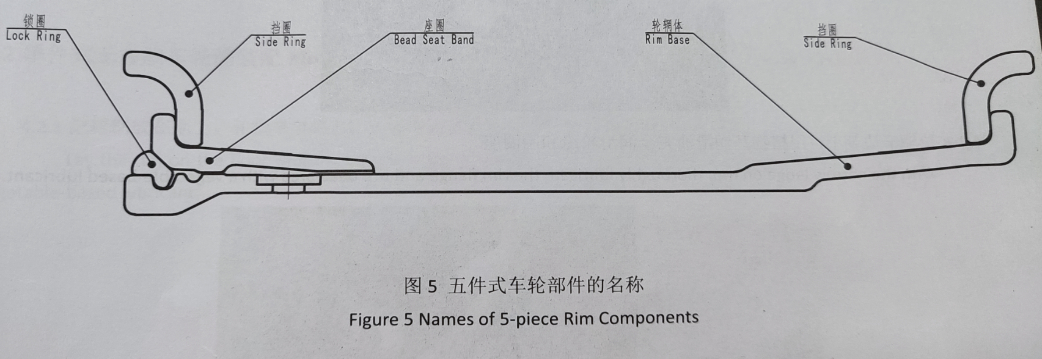 五件式