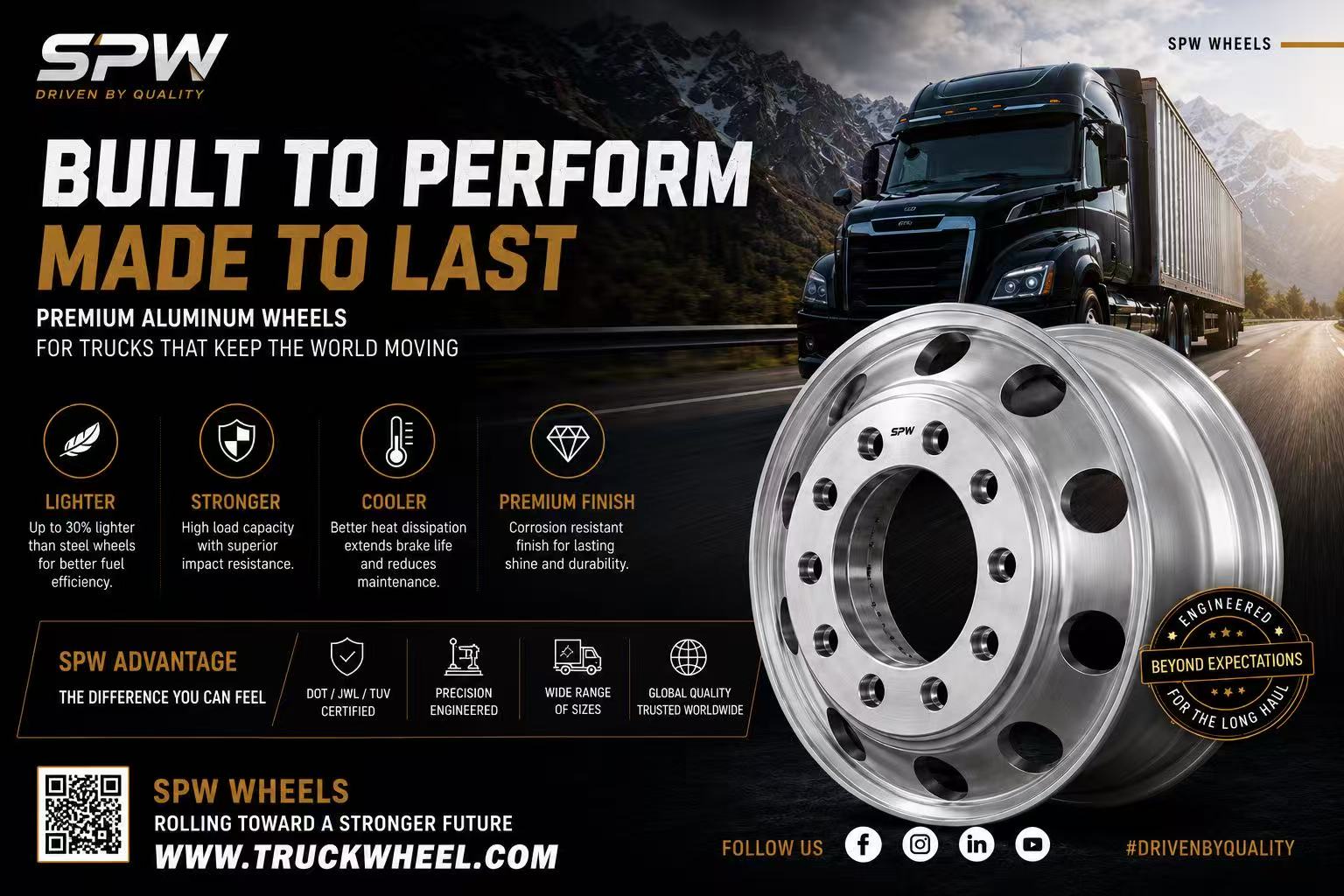 SPW Aluminum Truck Wheels: Built to Perform, Made to Last